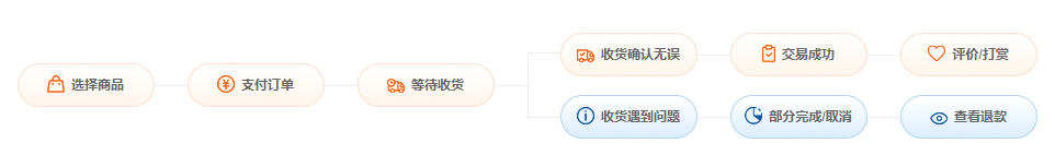 1636893906979954.jpg jiaoyi.jpg